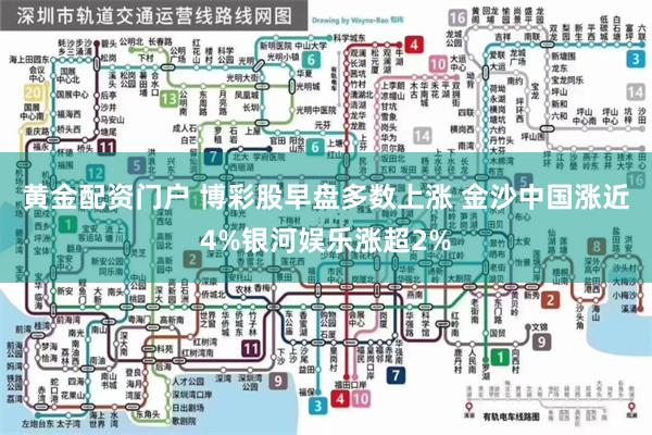 黄金配资门户 博彩股早盘多数上涨 金沙中国涨近4%银河娱乐涨超2%