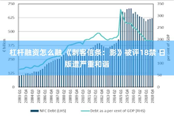 杠杆融资怎么融 《刺客信条：影》被评18禁 日版遭严重和谐