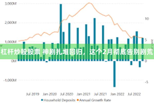 杠杆炒股股票 神剧扎堆回归，这个2月彻底告别剧荒