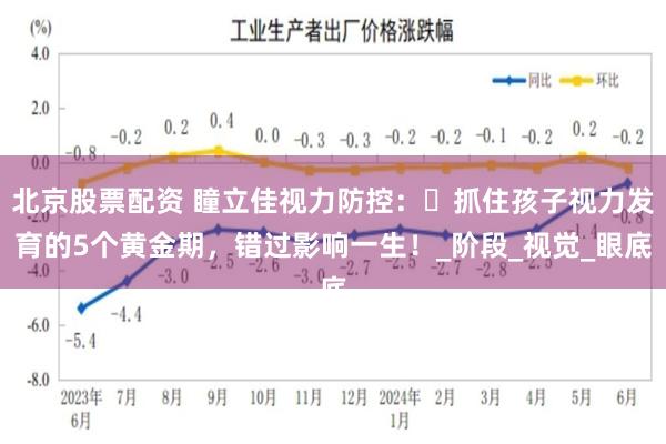 北京股票配资 瞳立佳视力防控：​抓住孩子视力发育的5个黄金期，错过影响一生！_阶段_视觉_眼底