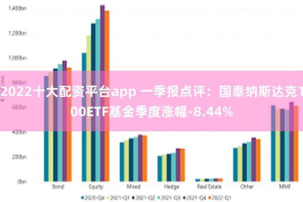 2022十大配资平台app 一季报点评：国泰纳斯达克100ETF基金季度涨幅-8.44%
