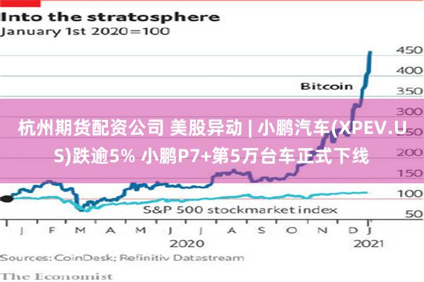 杭州期货配资公司 美股异动 | 小鹏汽车(XPEV.US)跌逾5% 小鹏P7+第5万台车正式下线