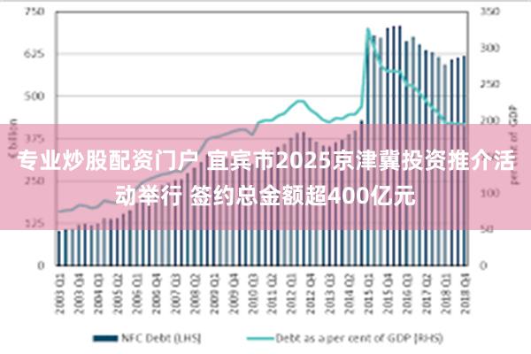 专业炒股配资门户 宜宾市2025京津冀投资推介活动举行 签约总金额超400亿元