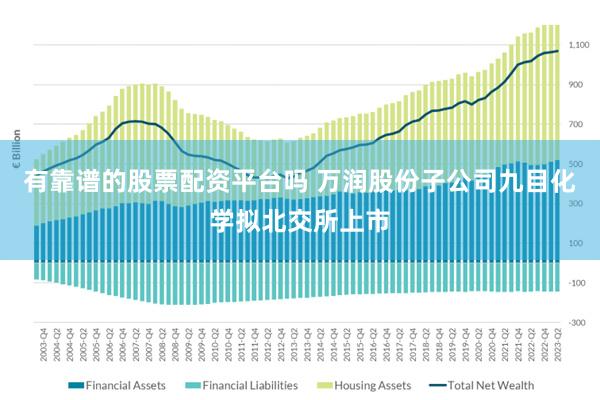 有靠谱的股票配资平台吗 万润股份子公司九目化学拟北交所上市