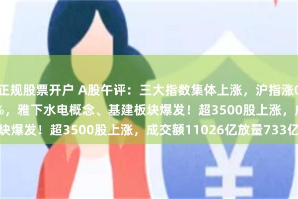 正规股票开户 A股午评：三大指数集体上涨，沪指涨0.44%北证50涨1.78%，雅下水电概念、基建板块爆发！超3500股上涨，成交额11026亿放量733亿