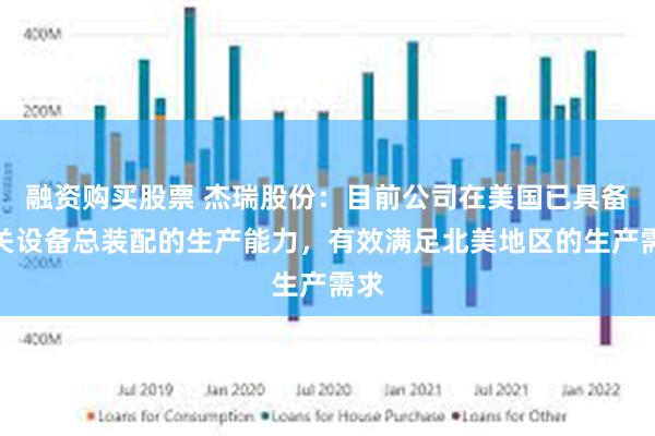 融资购买股票 杰瑞股份：目前公司在美国已具备相关设备总装配的生产能力，有效满足北美地区的生产需求