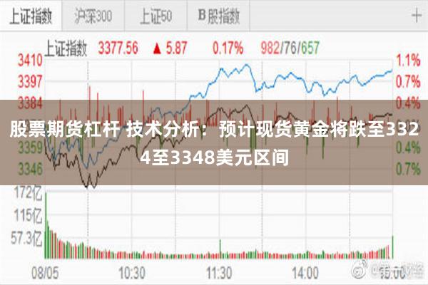 股票期货杠杆 技术分析：预计现货黄金将跌至3324至3348美元区间