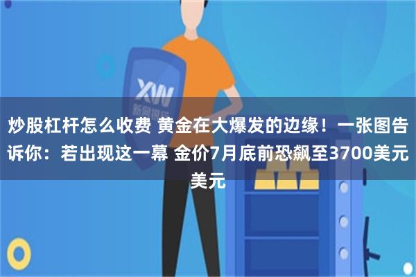 炒股杠杆怎么收费 黄金在大爆发的边缘！一张图告诉你：若出现这一幕 金价7月底前恐飙至3700美元