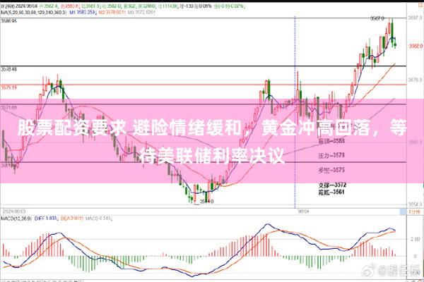 股票配资要求 避险情绪缓和，黄金冲高回落，等待美联储利率决议