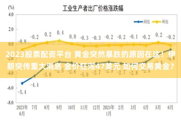 2023股票配资平台 黄金突然暴跌的原因在这!伊朗突传重大消息 金价狂泻47美元 如何交易黄金?