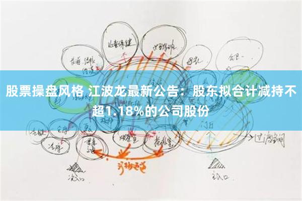 股票操盘风格 江波龙最新公告：股东拟合计减持不超1.18%的公司股份