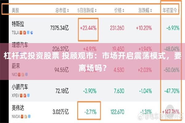 杠杆式投资股票 投顾观市：市场开启震荡模式，要离场吗？