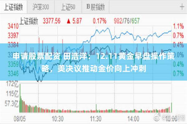 申请股票配资 田浩洋：12.11黄金早盘操作策略，美决议推动金价向上冲刺