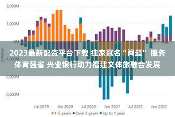 2023最新配资平台下载 独家冠名“闽超” 服务体育强省 兴业银行助力福建文体旅融合发展