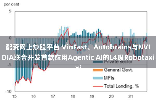配资网上炒股平台 VinFast、Autobrains与NVIDIA联合开发首款应用Agentic AI的L4级Robotaxi