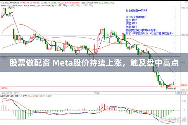 股票做配资 Meta股价持续上涨，触及盘中高点