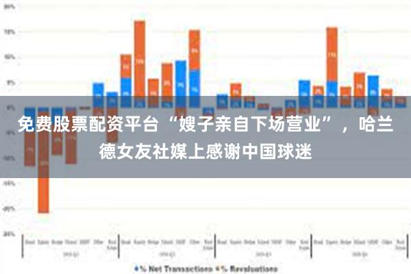 免费股票配资平台 “嫂子亲自下场营业” ,哈兰德女友社媒上感谢中国球迷