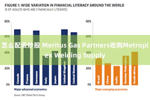 怎么配资炒股 Meritus Gas Partners收购Metroplex Welding Supply