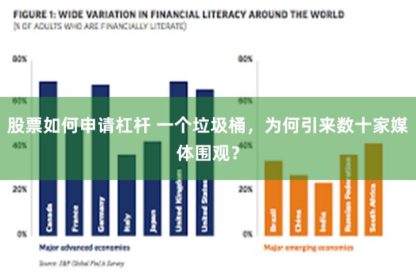 股票如何申请杠杆 一个垃圾桶，为何引来数十家媒体围观？