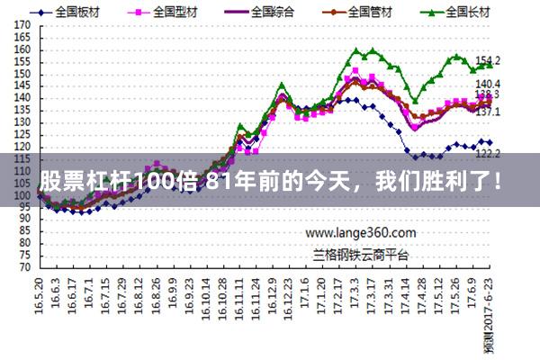 股票杠杆100倍 81年前的今天，我们胜利了！