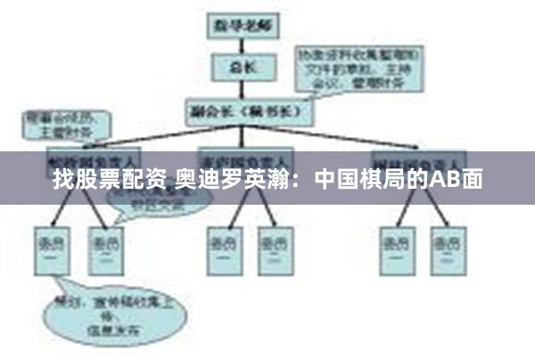 找股票配资 奥迪罗英瀚：中国棋局的AB面