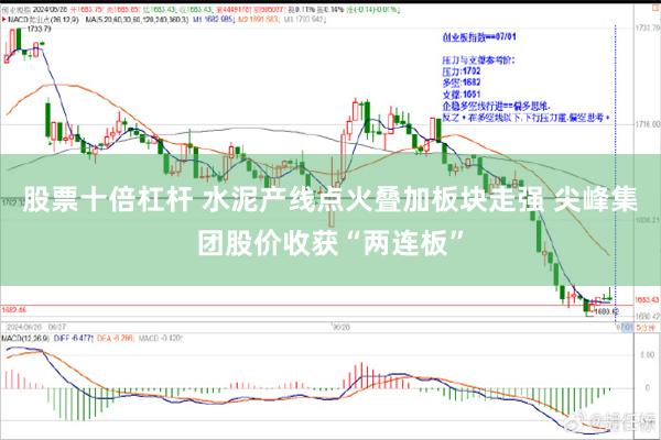 股票十倍杠杆 水泥产线点火叠加板块走强 尖峰集团股价收获“两连板”