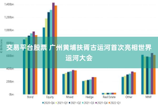 交易平台股票 广州黄埔扶胥古运河首次亮相世界运河大会
