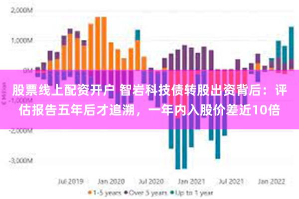 股票线上配资开户 智岩科技债转股出资背后：评估报告五年后才追溯，一年内入股价差近10倍